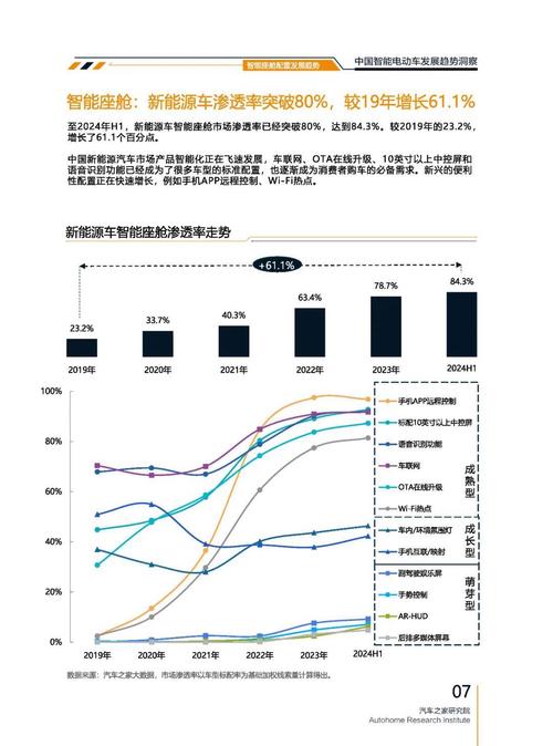 成都276起亚对未来市场的预测，名爵汽车品牌文化的传播